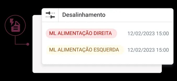 Step 3