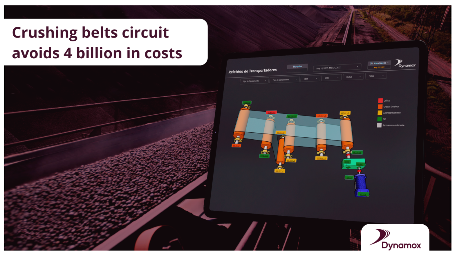 Crushing belts circuit avoids 4 billion in costs