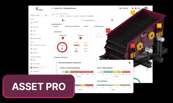 demonstration of AssetPro parts on the Dynamox platform