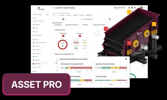 demostración de partes del AssetPro en la plataforma Dynamox