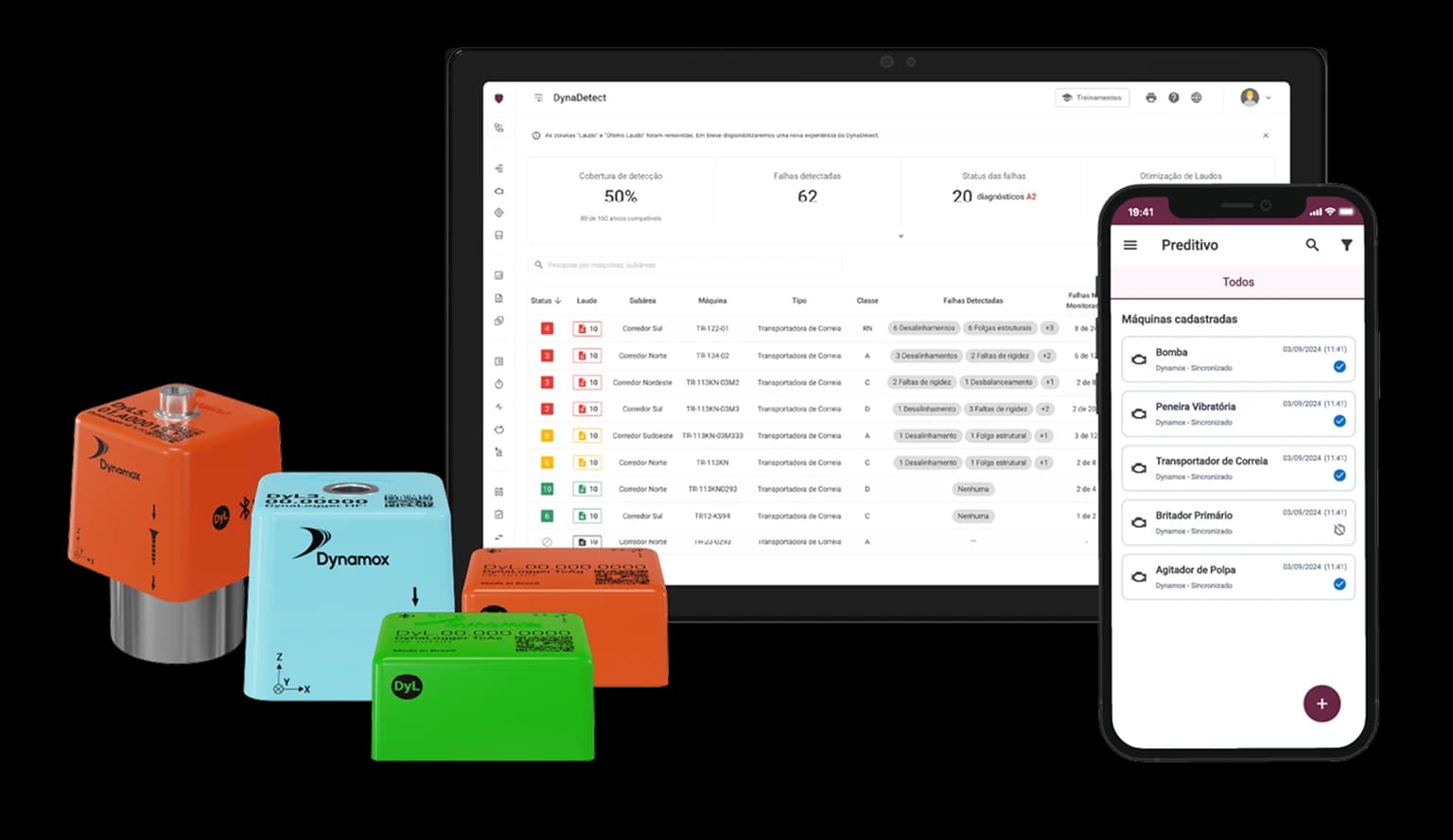 Plataforma Dynamox e sensores variados