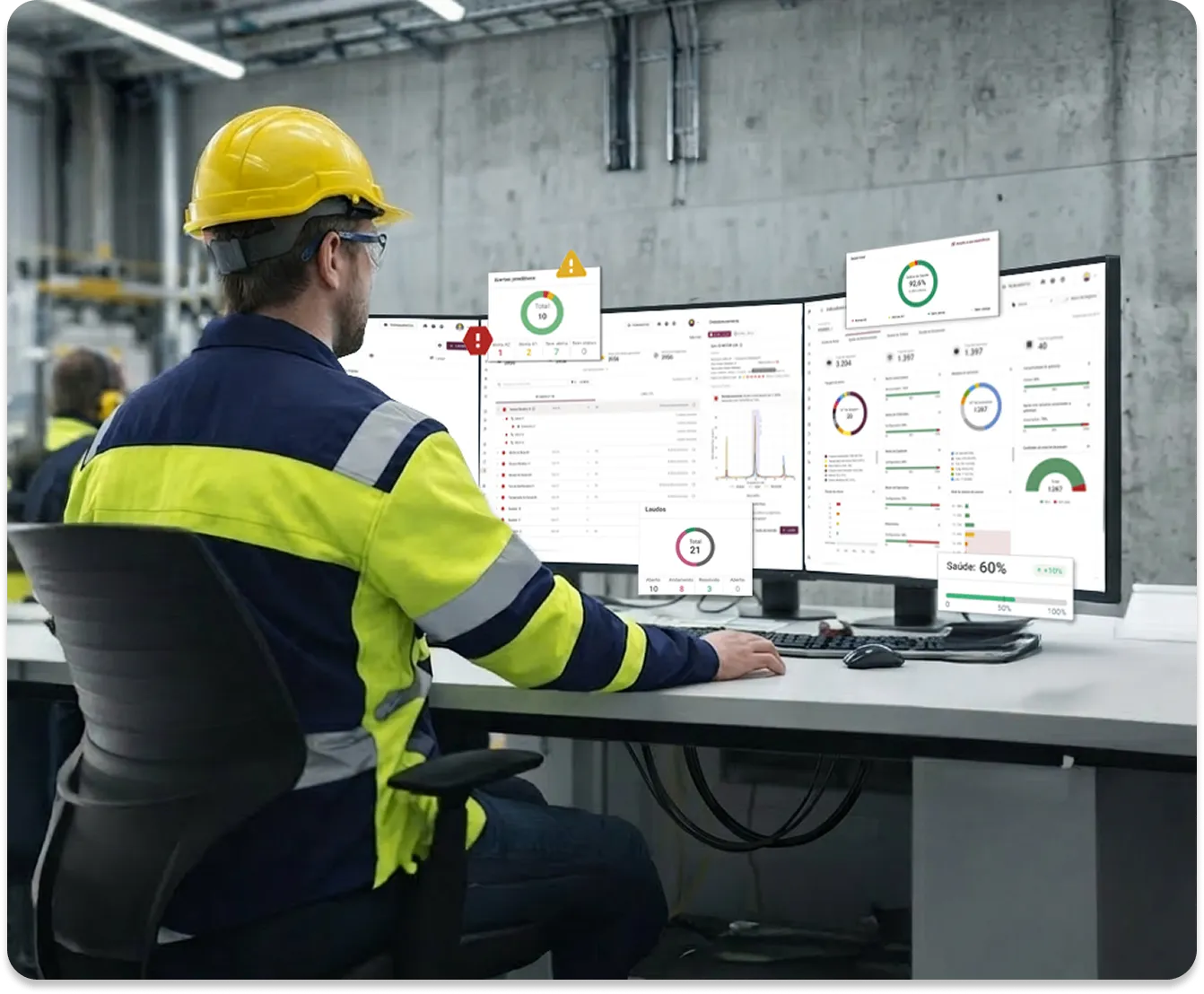 Monitoramenteo preditivo inteligente