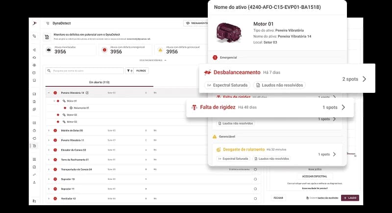 Diagnósticos automatizados