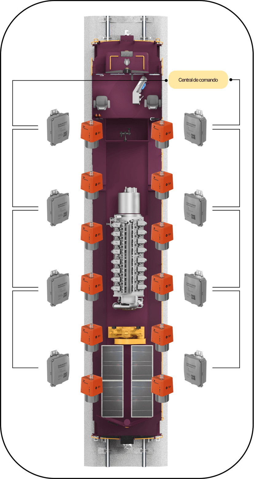 imagem do pitstop em pratica